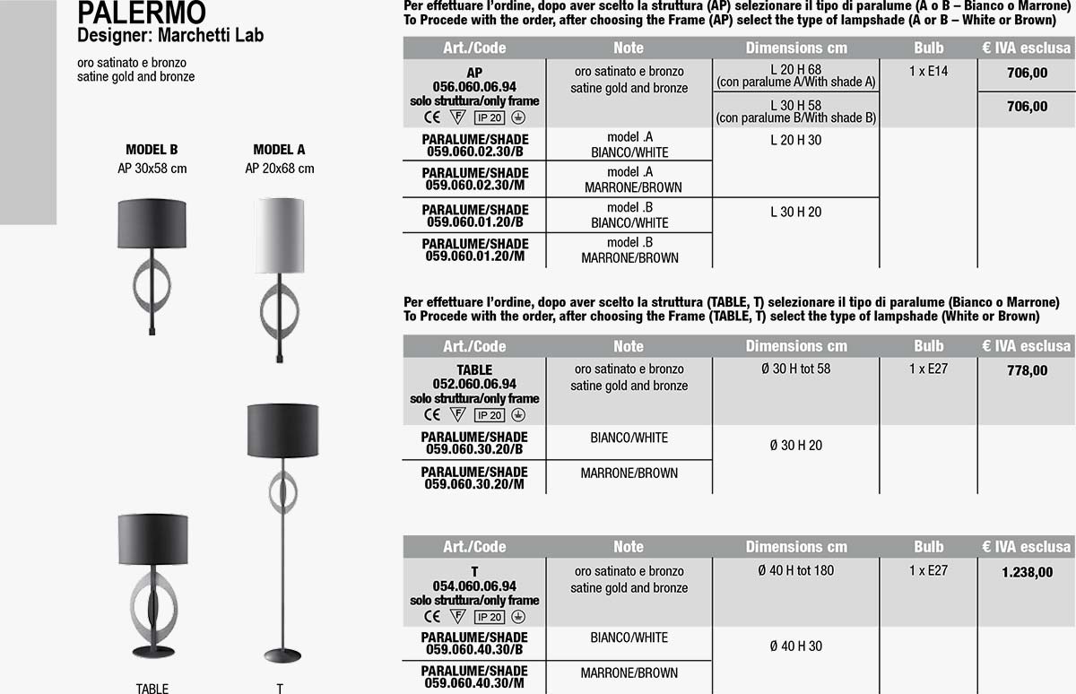Marchetti illuminazione palermo data sheet