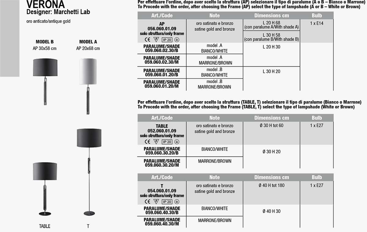 Marchetti illuminazione verona data sheet
